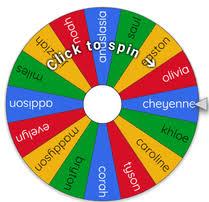 Wheel of Names