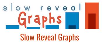 the Slow Reveal Graphs logo