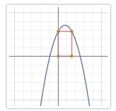 mathematical graph