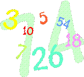 numbers