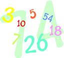 numbers