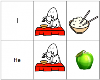 picture grid