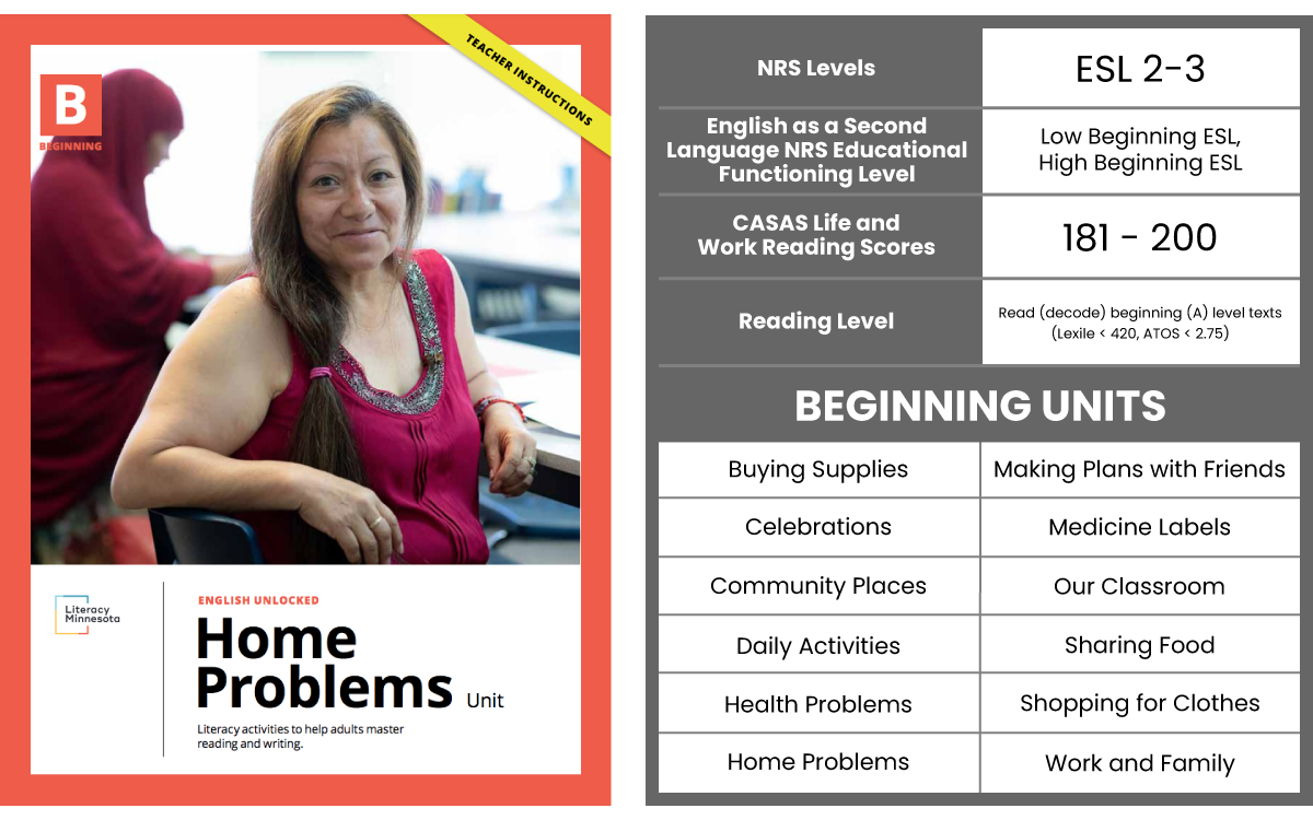 Beginning Home Problems Chart