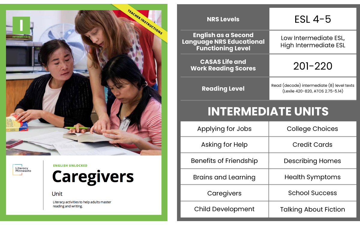 Intermediate Curriculum Caregiver Chart